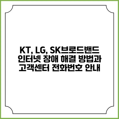 KT, LG, SK브로드밴드 인터넷 장애 해결 방법과 고객센터 전화번호 안내