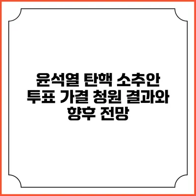 윤석열 탄핵 소추안 투표 가결: 청원 결과와 향후 전망