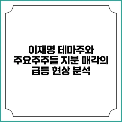이재명 테마주와 주요주주들 지분 매각의 급등 현상 분석
