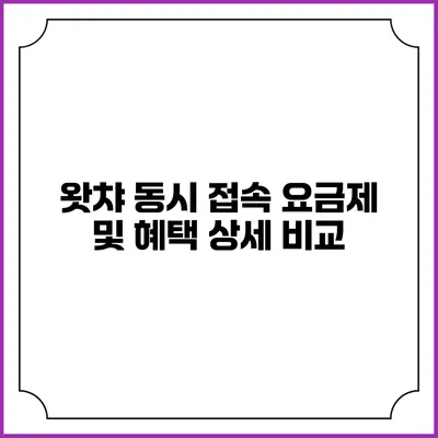 왓챠 동시 접속 요금제 및 혜택 상세 비교